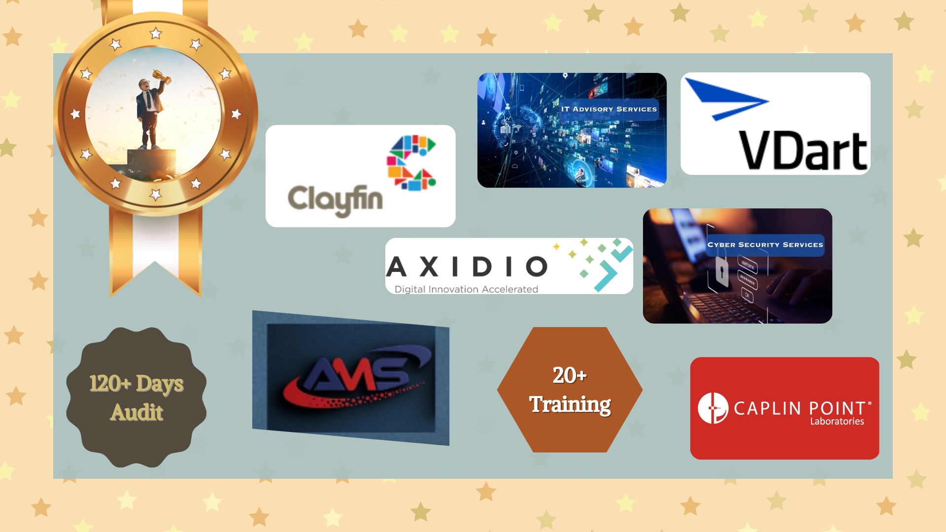 Achievement - Axiom Solutions - 1
